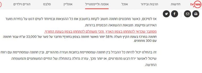 סיכום כתבה על פערי מחירים של אולמות אירועים בין מרכז הארץ והצפון
